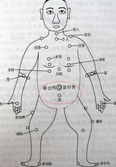 胸上的痣|胸口有痣的女人 胸口有痣的女人命运如何